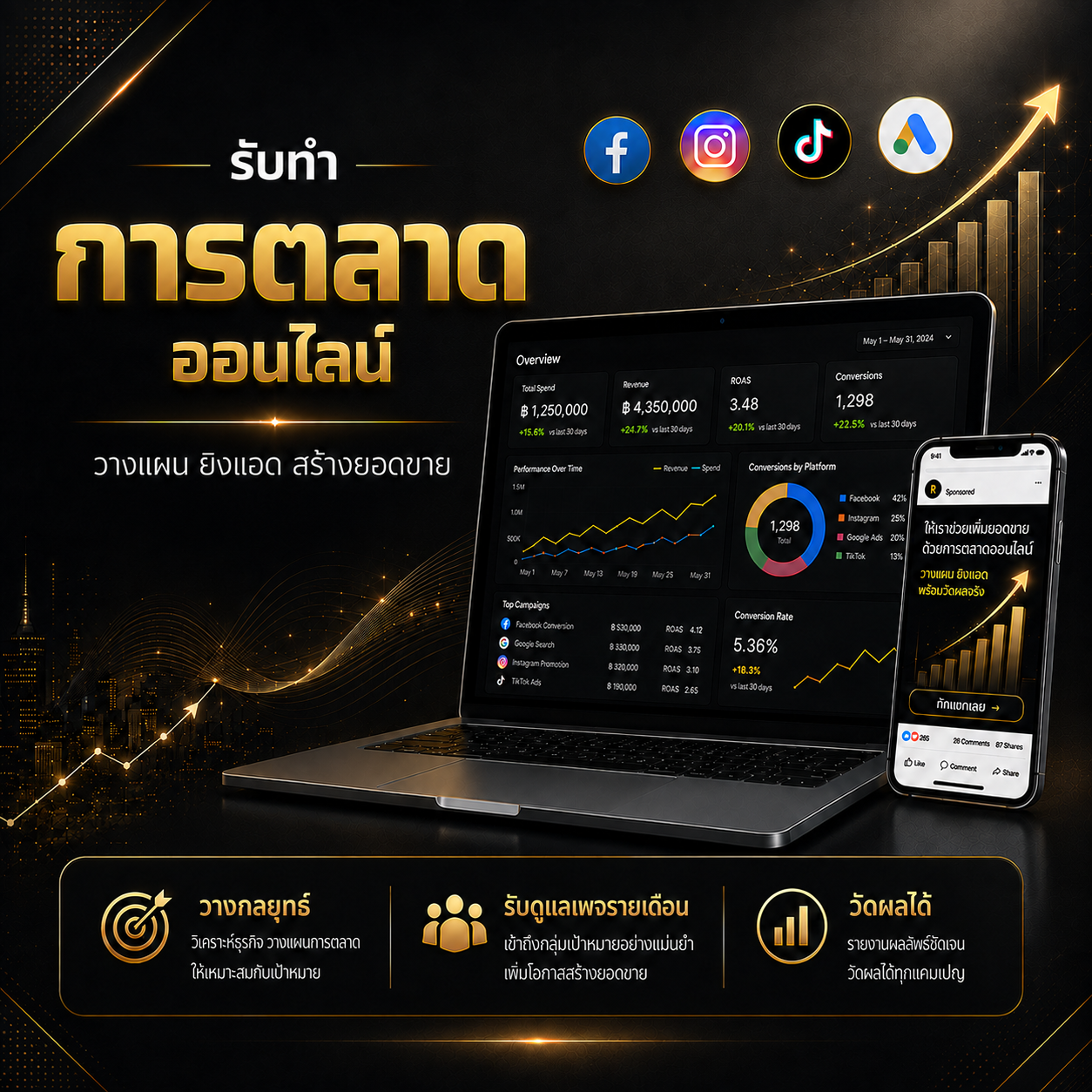 บริการการตลาดออนไลน์
