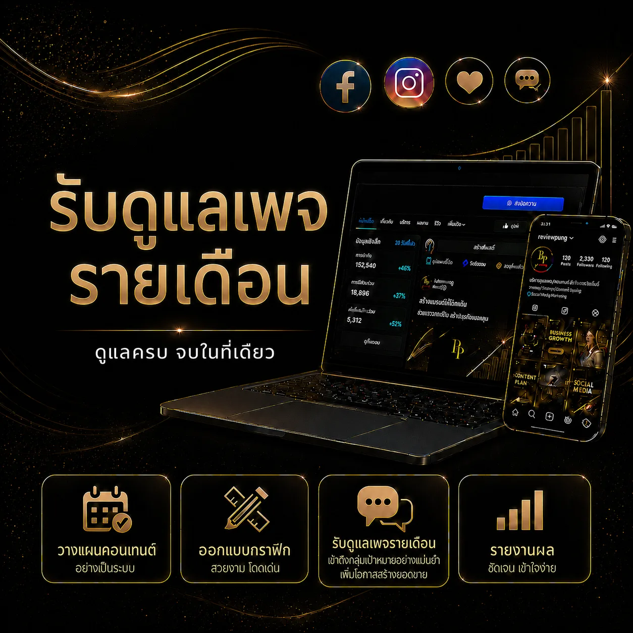 บริการดูแลเพจรายเดือน